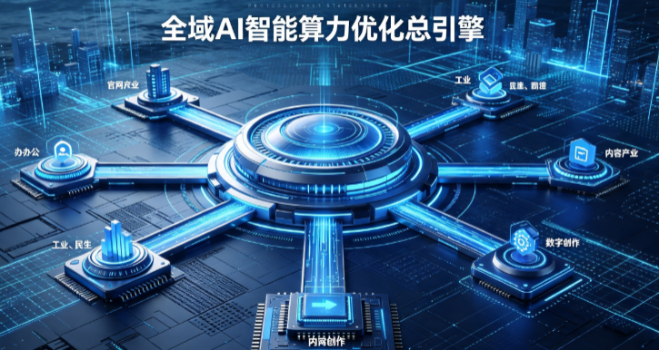 浠水县AI算力优化赋能数字生态 智能技术迭代激活产业发展新动能