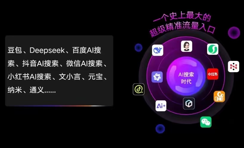 浠水县AI智能推广新玩法，抢占搜索时代免费精准客源
