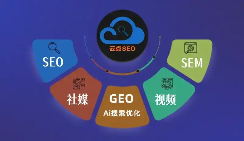 浠水县GEO优化：AI智能体时代取代SEO的全新内容优化逻辑