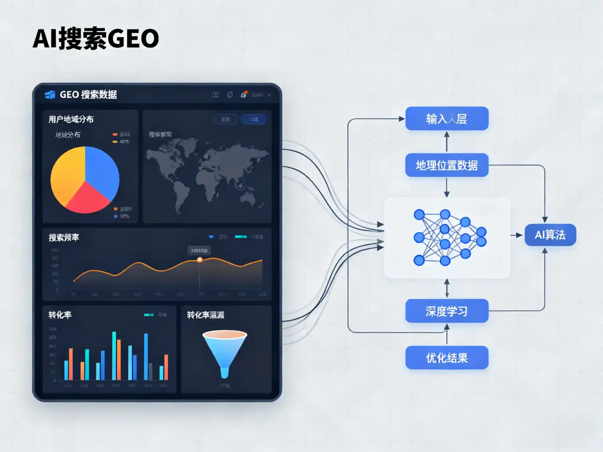 浠水县GEO优化服务商该如何筛选？生成式引擎优化行业实践观察