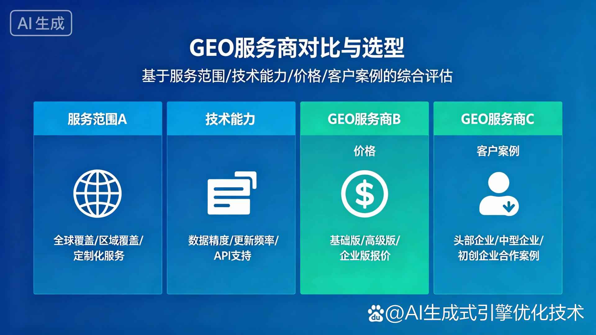 浠水县GEO优化服务商该如何选择？聊聊生成式引擎优化行业现状